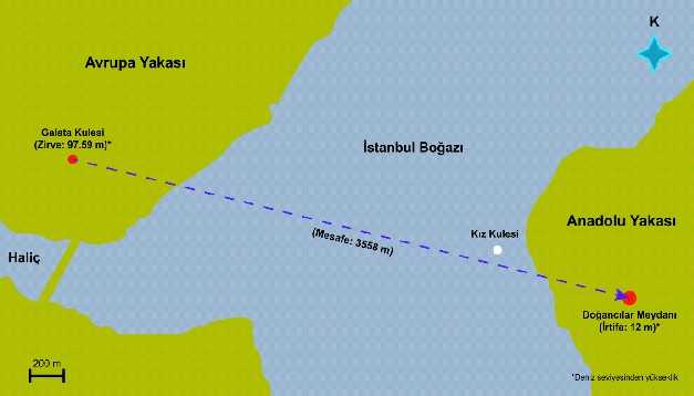 Abbas Ibn Farnas ⵄⴱⴱⴰⵙ ⵓ ⴼⵔⵏⴰⵙ, l’inventeur amazigh de l’aviation moderne