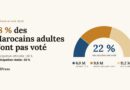 Législatives 2026 : 78 % des Marocains adultes n&rsquo;ont pas voté